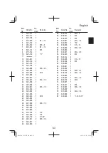 Preview for 63 page of HIKOKI C 12FCH Handling Instructions Manual