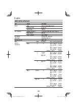 Предварительный просмотр 38 страницы HIKOKI C 12RSH2 Handling Instructions Manual