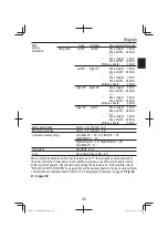 Предварительный просмотр 39 страницы HIKOKI C 12RSH2 Handling Instructions Manual