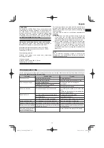 Preview for 15 page of HIKOKI C 1806DA Handling Instructions Manual