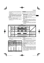 Предварительный просмотр 25 страницы HIKOKI C 18DBL Handling Instructions Manual