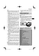 Предварительный просмотр 59 страницы HIKOKI C 18DBL Handling Instructions Manual