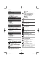 Preview for 32 page of HIKOKI C 3605DYA Handling Instructions Manual