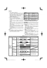 Preview for 62 page of HIKOKI C 3605DYA Handling Instructions Manual