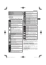 Preview for 75 page of HIKOKI C 3605DYA Handling Instructions Manual