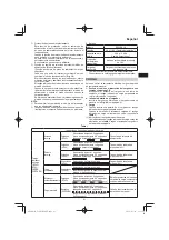 Preview for 91 page of HIKOKI C 3605DYA Handling Instructions Manual