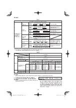 Preview for 132 page of HIKOKI C 3605DYA Handling Instructions Manual