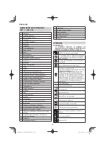 Preview for 170 page of HIKOKI C 3605DYA Handling Instructions Manual