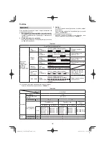 Preview for 216 page of HIKOKI C 3605DYA Handling Instructions Manual