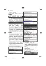 Preview for 284 page of HIKOKI C 3605DYA Handling Instructions Manual