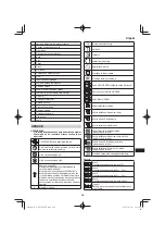 Preview for 295 page of HIKOKI C 3605DYA Handling Instructions Manual