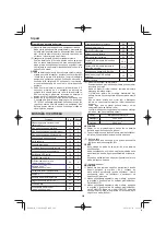 Preview for 298 page of HIKOKI C 3605DYA Handling Instructions Manual