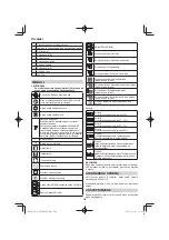 Preview for 308 page of HIKOKI C 3605DYA Handling Instructions Manual