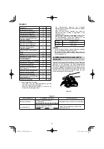 Preview for 30 page of HIKOKI C 3606DA Handling Instructions Manual