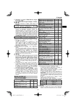 Preview for 43 page of HIKOKI C 3606DA Handling Instructions Manual