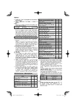 Preview for 56 page of HIKOKI C 3606DA Handling Instructions Manual