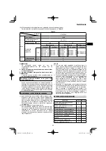 Preview for 69 page of HIKOKI C 3606DA Handling Instructions Manual