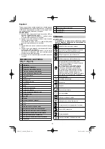 Preview for 80 page of HIKOKI C 3606DA Handling Instructions Manual