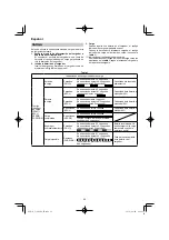 Preview for 82 page of HIKOKI C 3606DA Handling Instructions Manual