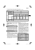 Preview for 83 page of HIKOKI C 3606DA Handling Instructions Manual