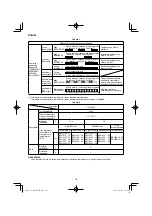 Preview for 172 page of HIKOKI C 3606DA Handling Instructions Manual