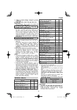 Preview for 173 page of HIKOKI C 3606DA Handling Instructions Manual