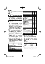 Preview for 224 page of HIKOKI C 3606DA Handling Instructions Manual