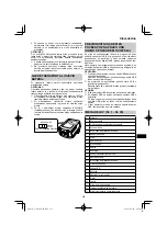 Preview for 233 page of HIKOKI C 3606DA Handling Instructions Manual