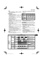 Preview for 235 page of HIKOKI C 3606DA Handling Instructions Manual