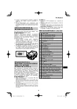 Preview for 259 page of HIKOKI C 3606DA Handling Instructions Manual