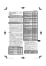 Preview for 263 page of HIKOKI C 3606DA Handling Instructions Manual