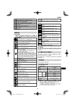 Preview for 273 page of HIKOKI C 3606DA Handling Instructions Manual