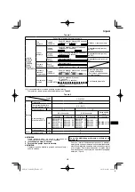 Preview for 275 page of HIKOKI C 3606DA Handling Instructions Manual