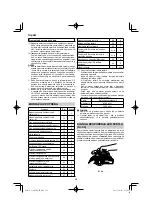 Preview for 276 page of HIKOKI C 3606DA Handling Instructions Manual