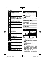 Preview for 286 page of HIKOKI C 3606DA Handling Instructions Manual