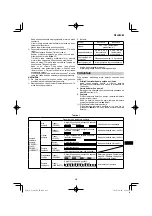 Preview for 287 page of HIKOKI C 3606DA Handling Instructions Manual