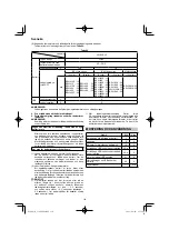 Preview for 114 page of HIKOKI C 3606DPA Handling Instructions Manual