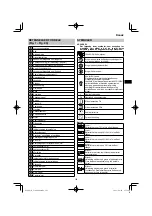 Preview for 125 page of HIKOKI C 3606DPA Handling Instructions Manual