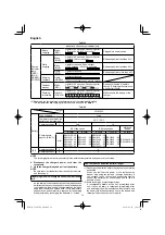 Preview for 14 page of HIKOKI C 3607DA Handling Instructions Manual