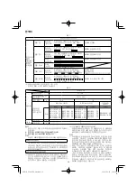 Preview for 36 page of HIKOKI C 3607DA Handling Instructions Manual