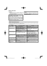 Preview for 74 page of HIKOKI C 3607DA Handling Instructions Manual