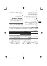 Предварительный просмотр 77 страницы HIKOKI C 3607DA Handling Instructions Manual