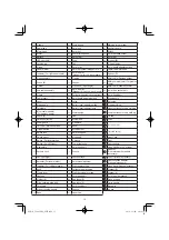 Предварительный просмотр 15 страницы HIKOKI C 3607DRA Handling Instructions Manual