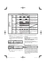 Предварительный просмотр 14 страницы HIKOKI C 3607DWA Handling Instructions Manual