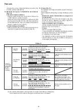 Preview for 92 page of HIKOKI C 3610DRJ (X) Handling Instructions Manual