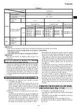 Preview for 93 page of HIKOKI C 3610DRJ (X) Handling Instructions Manual