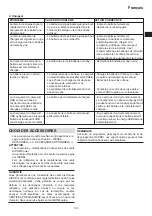 Preview for 103 page of HIKOKI C 3610DRJ (X) Handling Instructions Manual