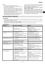 Preview for 125 page of HIKOKI C 3610DRJ (X) Handling Instructions Manual