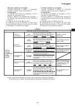 Preview for 189 page of HIKOKI C 3610DRJ (X) Handling Instructions Manual