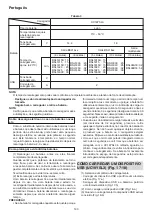 Preview for 190 page of HIKOKI C 3610DRJ (X) Handling Instructions Manual